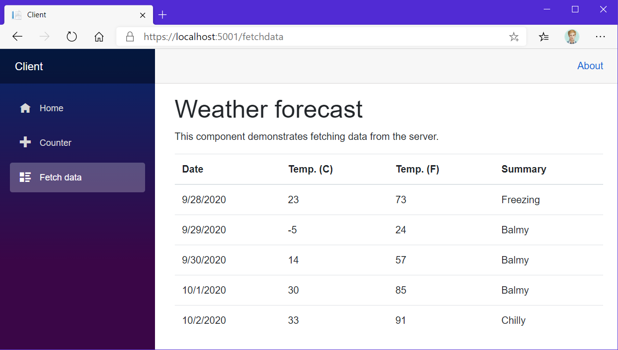 Screenshot of the &#x27;Fetch data&#x27; page of the Blazor Client