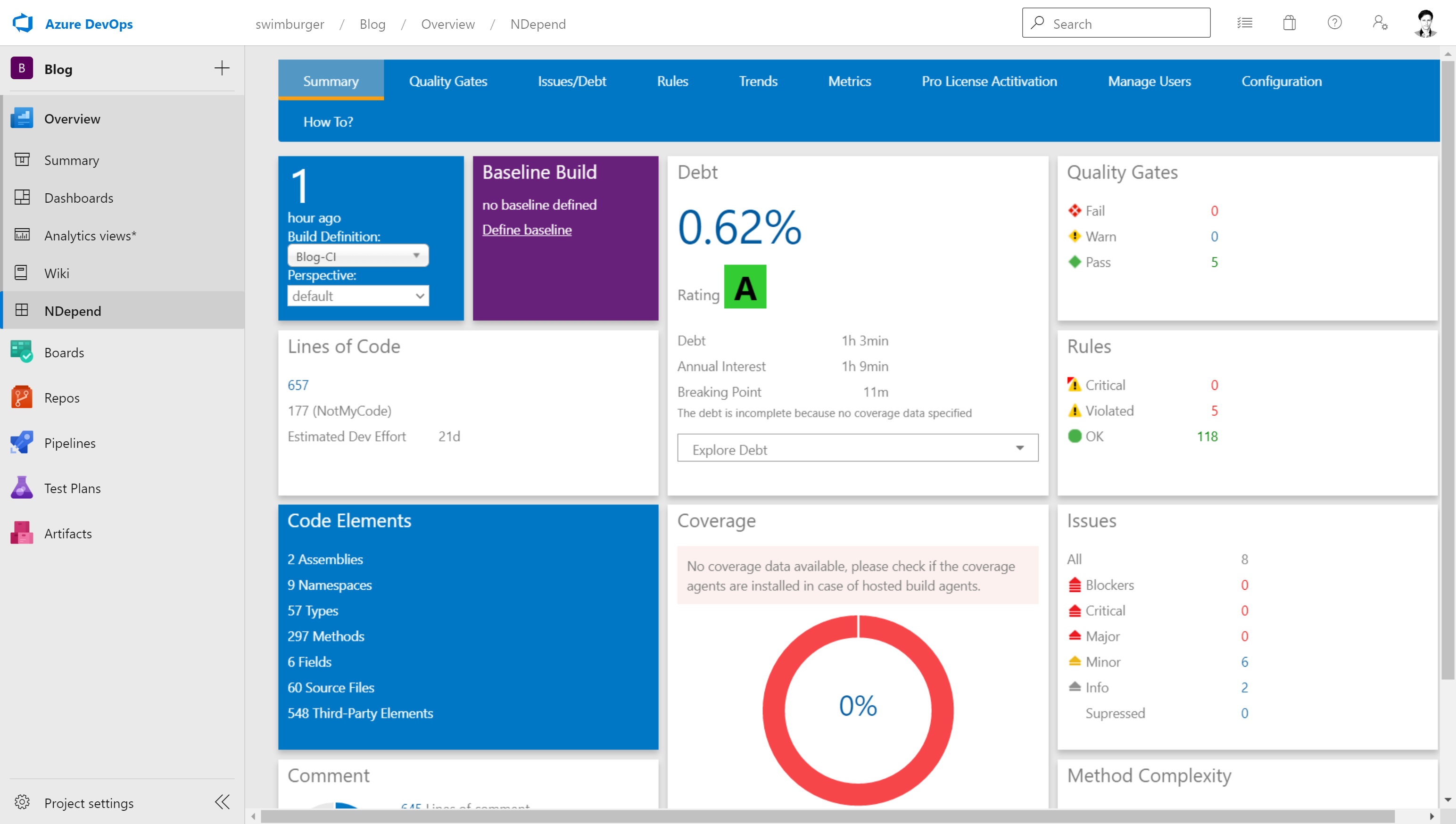 Screenshot of the NDepend dashboard inside of Azure DevOps