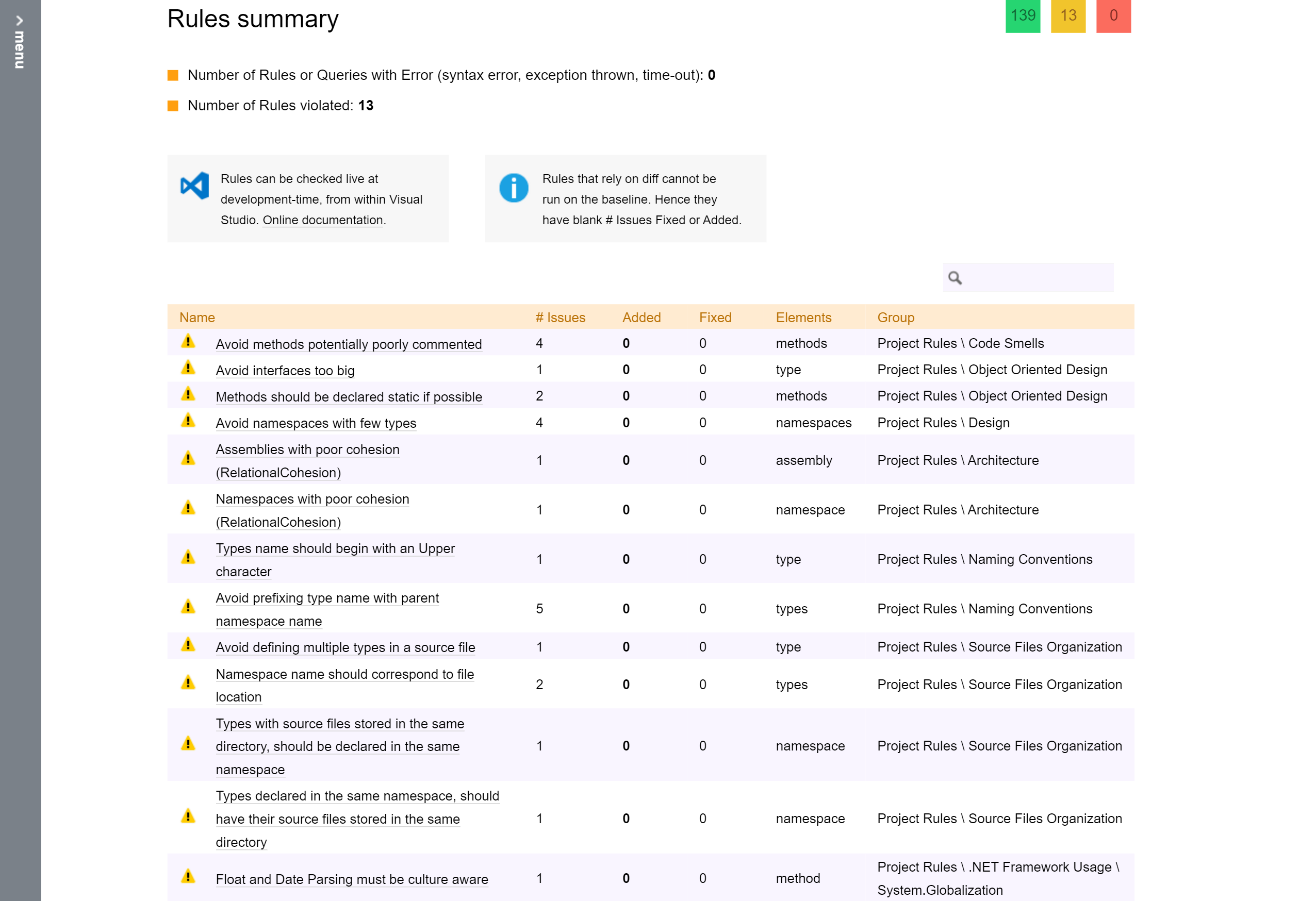 The proper usages of Exceptions in C# - NDepend Blog